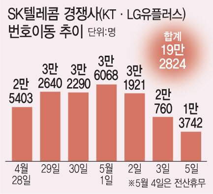 [이데일리 문승용 기자]