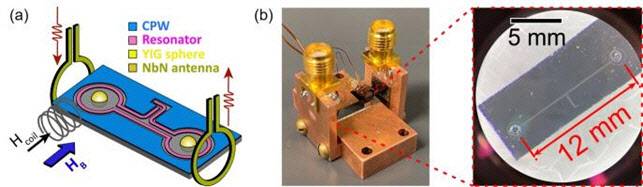 초전도 회로 기반 마그논-광자 하이브리드 시스템. 출처=KAIST