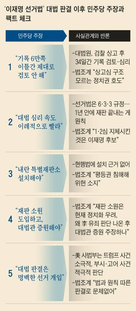 그래픽=김현국