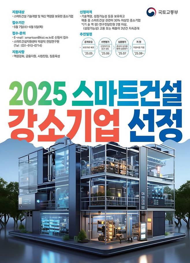 국토교통부는 우수한 스마트건설 기술개발 역량을 보유, 성장 잠재력이 큰 중소기업들을 대상으로 7일부터 4주간 스마트건설 강소기업을 모집한다고 6일 밝혔다. ⓒ국토부