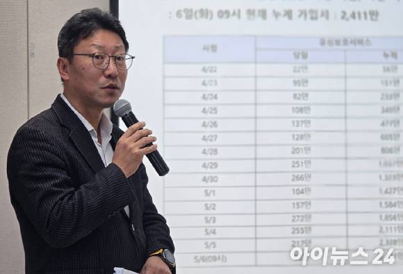 6일 오전 서울 중구 삼화타워에서 진행된 유심(USIM) 일부 정보 유출 관련 SK텔레콤의 데일리(일간) 브리핑에서 김희섭 SK텔레콤 PR센터장이 발표하고 있다. [사진=안세준 기자]