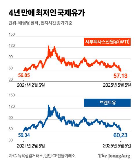 김영옥 기자