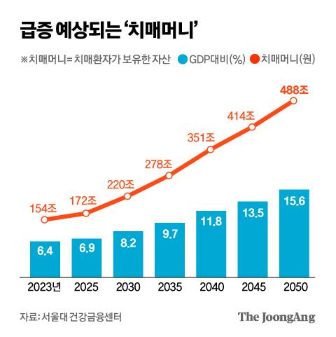 박경민 기자
