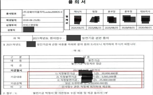 발전기금 및 물품 제공 관련 내부문서. 공정위 제공
