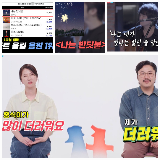 정중식이 달라진 저작권료에 대해 언급했다.사진=SBS ‘동상이몽2’ 캡처