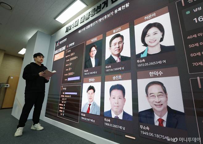 (과천=뉴스1) 김영운 기자 = 제21대 대통령 선거를 32일 앞둔 2일 경기 과천시 중앙선거관리위원회 선거종합상황실에서 직원이 예비후보자 등록현황을 살펴보고 있다.  Copyright (C) 뉴스1. All rights reserved. 무단 전재 및 재배포,  AI학습 이용 금지. /사진=(과천=뉴스1) 김영운 기자