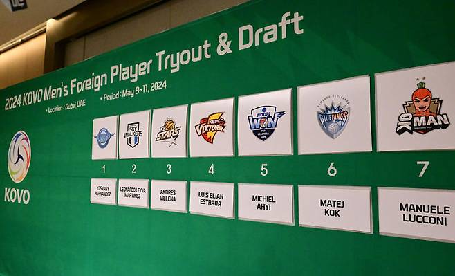[서울=뉴시스] 2024 한국배구연맹(KOVO) V-리그 남자부 외국인선수 드래프트 결과. (사진=KOVO 제공) 2025.04.29. *재판매 및 DB 금지