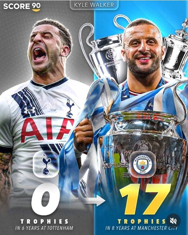 카일 워커 트로피 개수. /사진=스코어 90 캡처