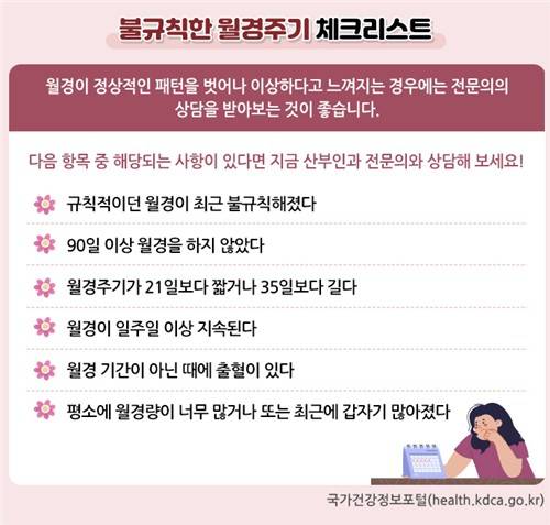 불규칙한 월경 주기 체크리스트 (자료: 국가건강정보포털)
