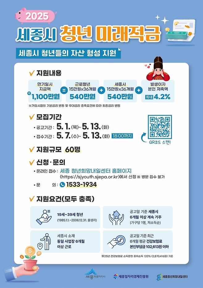 청년 미래적금 참여자 모집 포스터 [세종시 제공.재판매 및 DB 금지]