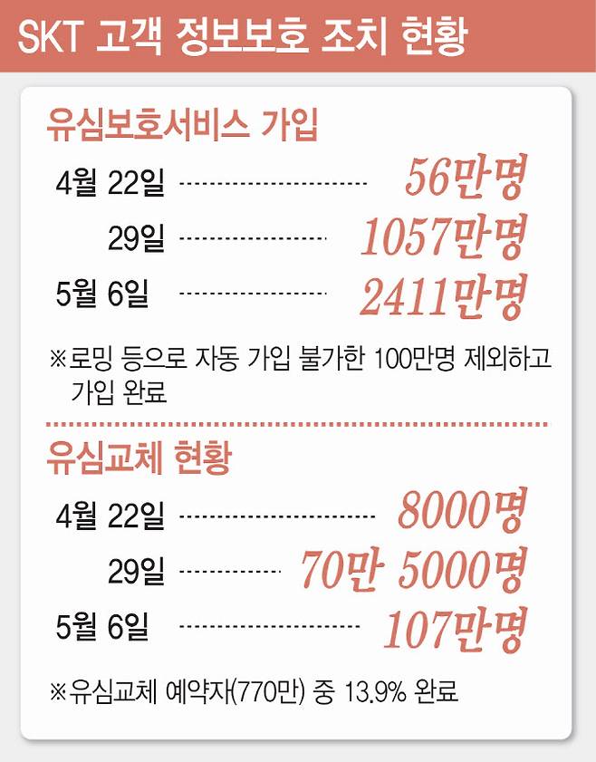 [이데일리 김일환 기자]