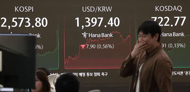 7일 서울 중구 하나은행 딜링룸 현황판에 코스피 지수 등이 표시되고 있다./ 연합뉴스