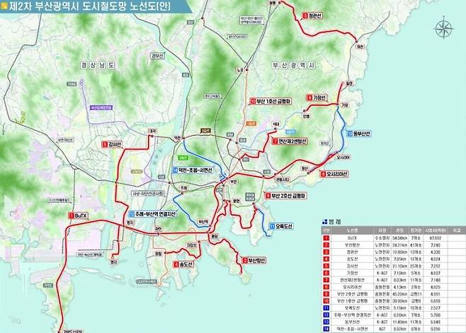 도시철도망 구축계획 노선도(안). 부산시 제공