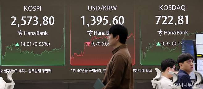 7일 서울 중구 하나은행 본점 딜링룸 전광판에 코스피 종가 현황이 표시돼 있다.  /사진=뉴스1