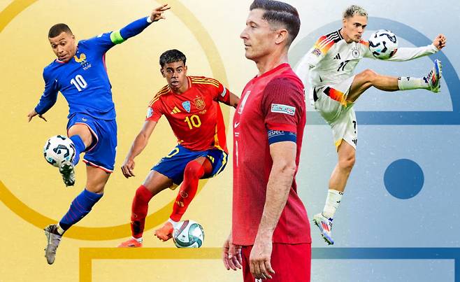 킬리안 음바페, 라민 야말, 로베르트 레반도프스키, 플로리안 비르츠(왼쪽부터). 가디언 캡처