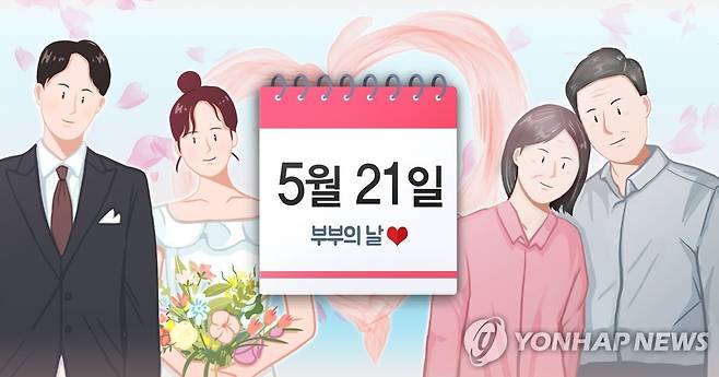 5월 21일 부부의 날 (PG) [홍소영 제작] 일러스트