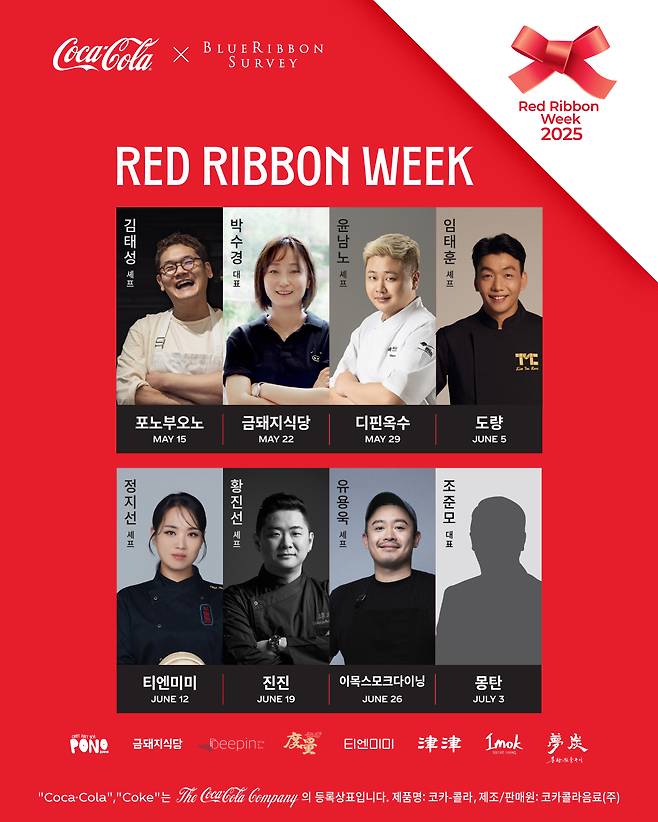 (코카-콜라 제공)