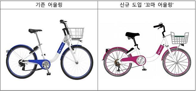 [세종=뉴시스] 기존 (왼쪽)어울링과 첫도입되는 '꼬마 어울링'(사진=세종시 제공)2025.05.08.photo@newsis.com *재판매 및 DB 금지