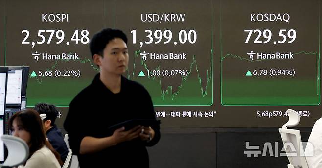 [서울=뉴시스] 김진아 기자 = 8일 서울 중구 하나은행 딜링룸에서 딜러들이 업무를 보고 있다.  코스피는 전 거래일(2573.80)보다 5.68포인트(0.22%) 오른 2579.48에, 코스닥 지수는 전 거래일(722.81)보다 6.78포인트(0.94%) 상승한 729.59에 거래를 마쳤다. 서울 외환시장에서 원·달러 환율은 전 거래일(1398.0원)보다 1.4원 내린 1396.6원에 주간 거래를 마감했다. 2025.05.08. bluesoda@newsis.com
