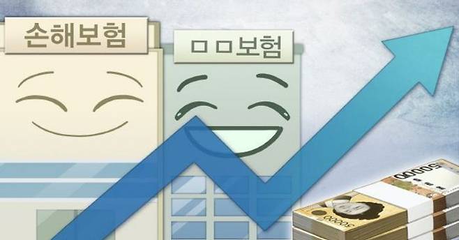 국내 손해보험사들이 지난해 CM채널로 벌어들인 수입보험료가 8조원을 육박하는 것으로 집계됐다. ⓒ연합뉴스