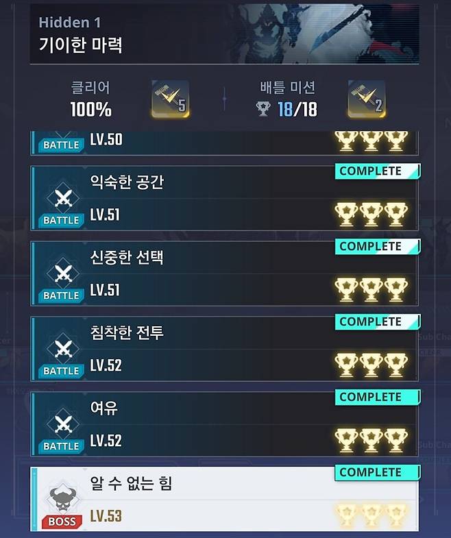 ▲ 노멀 난이도의 히든 챕터1 - 에피소드8 클리어 후 아티팩트 제작을 진행할 수 있다