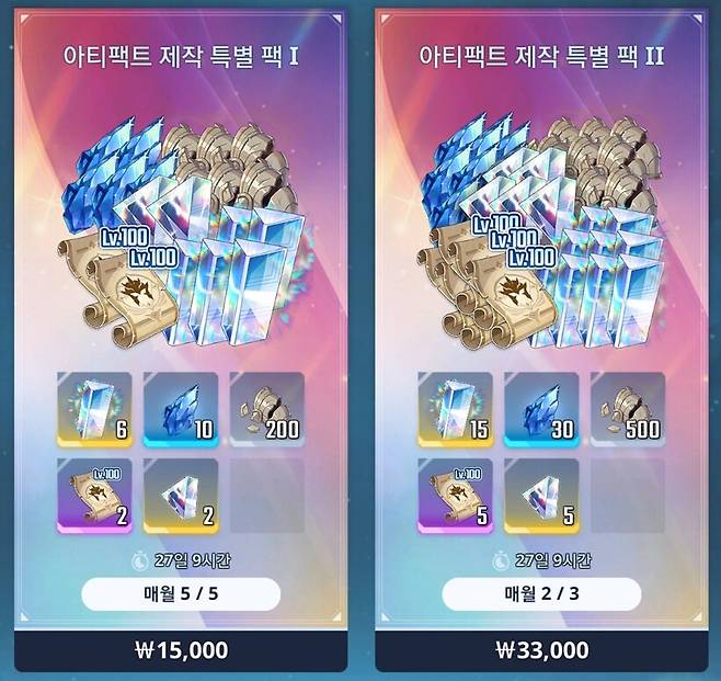 ▲ 프리즘을 패키지로 팔긴 하지만 가격이 높고 사용량이 많다보니 신중히 결정해야 한다