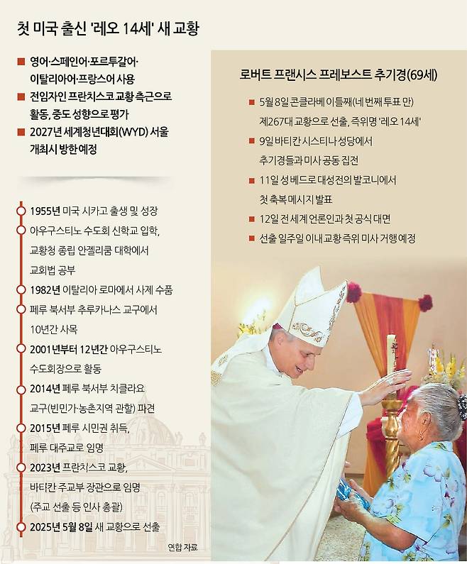 8일(현지시간) 레오 14세 교황으로로 선출된 미국 출신 로버트 프랜시스 프레보스트 추기경이 2020년 9월 페루 모투페에서 열린 미사에서 한 여성을 축복하고 있다. 그는 현지 빈민가에서 사목하며 시민권을 취득하기도 했다.  [AP]