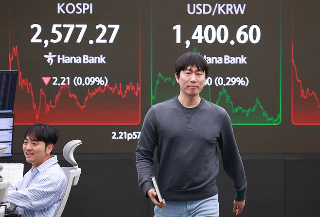 9일 오후 서울 중구 하나은행 딜링룸 현황판에 코스피 지수 등이 표시되고 있다. 이날 코스피 지수는 전 거래일 대비 2.21포인트(0.09%) 내린 2,577.27에, 코스닥은 7.07포인트(0.97%) 내린 722.52에 장을 마감했다. 원/달러 환율 주간거래 종가는 전날보다 3.4원 오른 1,400원에 거래를 마쳤다. [연합]