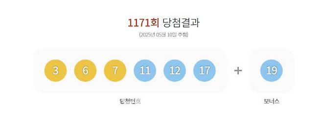 (자료=동행복권 홈페이지 갈무리)