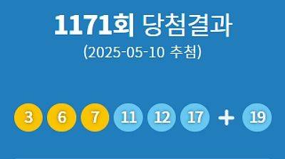 ⓒ동행복권 갈무리