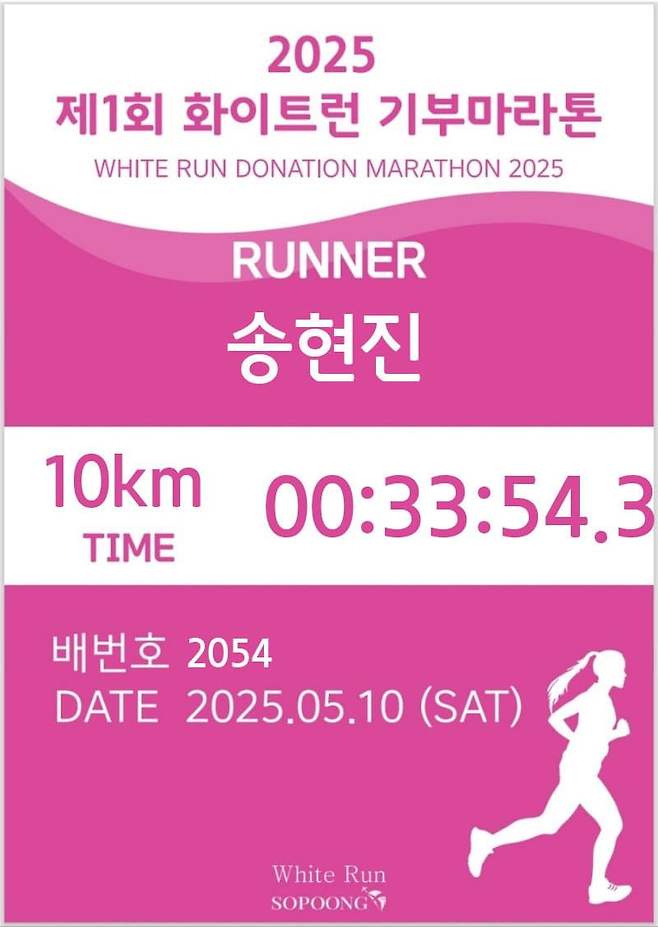 0490f719b0846ff120b5c6b236ef203ed3d40b589dc265bd