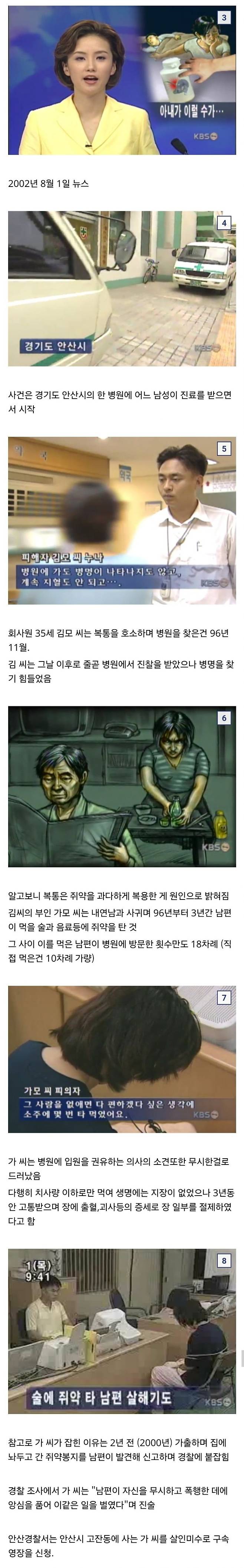 쥐약을 3년동안 먹고도 생존한 남성