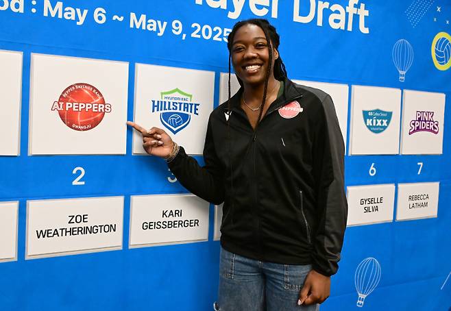 조 웨더링턴. KOVO 제공