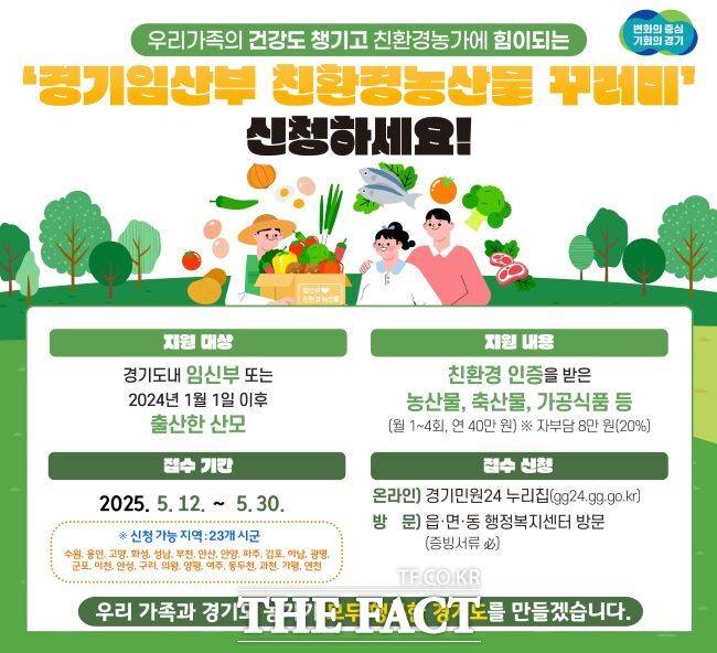 경기 임산부 친환경 농산물 지원 사업 홍보물. /경기도