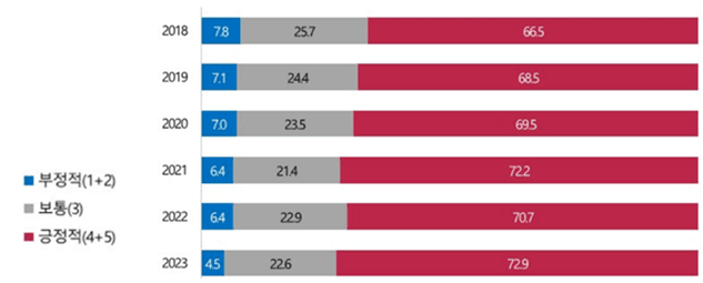 viewimage.php?id=3eb4de21e9d73ab360b8dab04785736f&no=24b0d769e1d32ca73de882fa1bd62531b6b898211a669f8109c0200b5f38eae54bc9a93cec62b7fd28f2240093c322b06d09d834eb2c6ce99a0a00cace662f4f3b1572c3e4cbd0775c184f047b