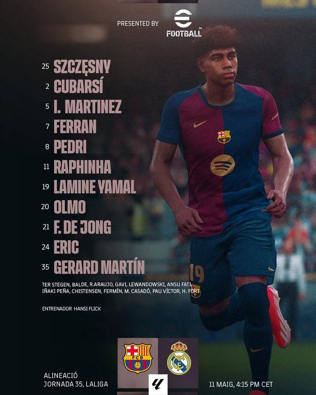 사진=바르셀로나