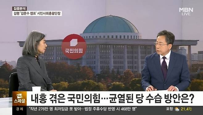 MBN 정운갑의 집중분석 (시사스페셜)