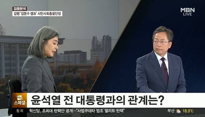 MBN 정운갑의 집중분석 (시사스페셜)