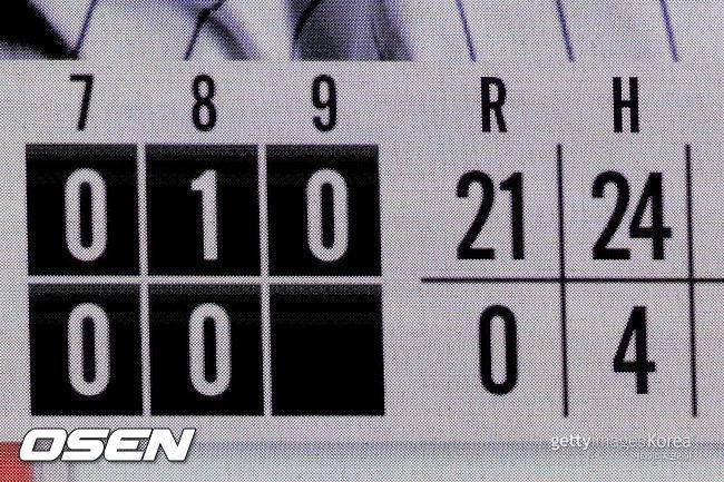 [사진] ⓒGettyimages(무단전재 및 재배포 금지)