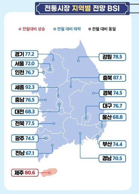 전통시장 지역별 경기 전망 지수. 소상공인시장진흥공단 제공