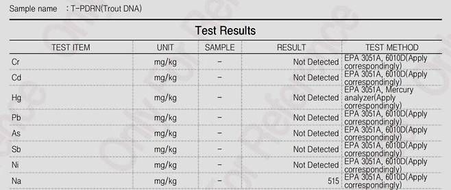 T-PDRN의 중금속, 염분 등의 함유량 검사 결과. 중금속은 검출되지 않았고, 염분은 0.0515% 극미량만 나왔다. [사진=바이오아]