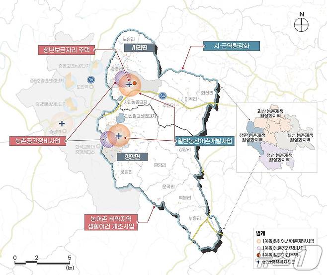 충북 괴산군 농촌협약사업 세부 계획안.(괴산군 제공)/뉴스1