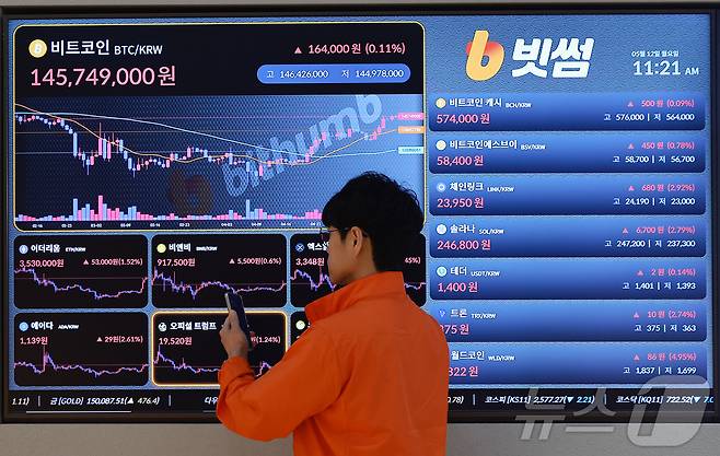 12일 서울 서초구 빗썸라운지 강남점 전광판에 비트코인 등 가상자산 시세가 표시되고 있다.  비트코인이 10만 달러를 다시 돌파한 이후 10만 5000달러선까지 넘보고 있다. 미국의 친(親)가상자산 정책과 스위스 제네바에서 진행 중인 미·중 무역 협상에 대한 낙관적인 전망이 상승세를 뒷받침하고 있다. 2025.5.12/뉴스1 ⓒ News1 김진환 기자