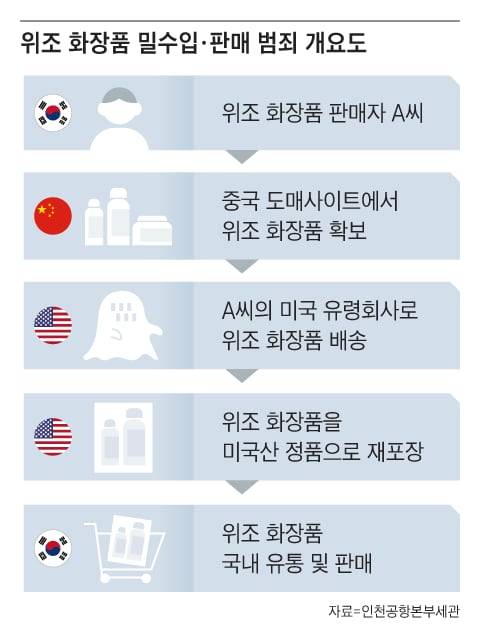 그래픽=조선디자인랩 정다운