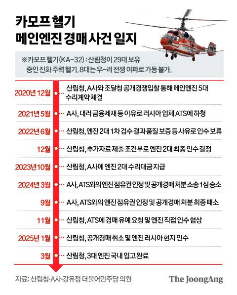 정근영 디자이너