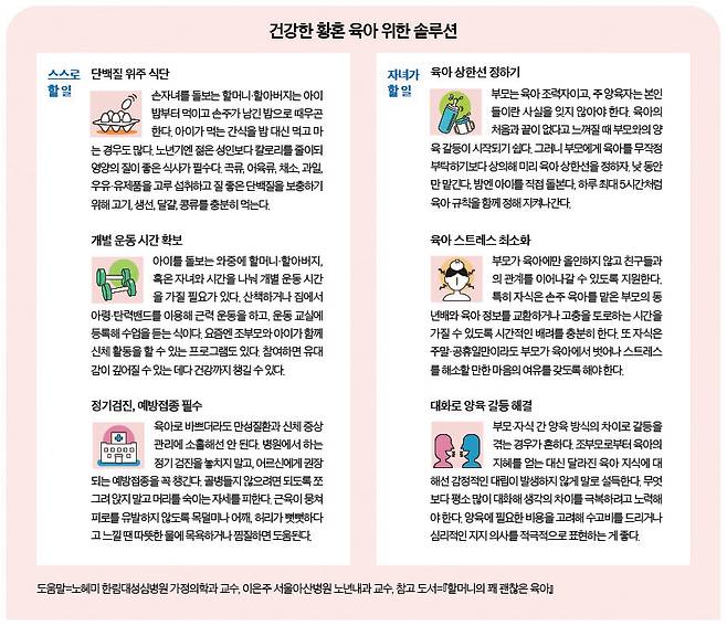건강한 황혼 육아 위한 솔루션