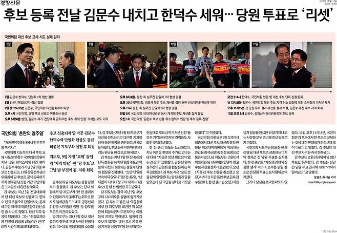 경향신문 12일자 3면 머리기사.