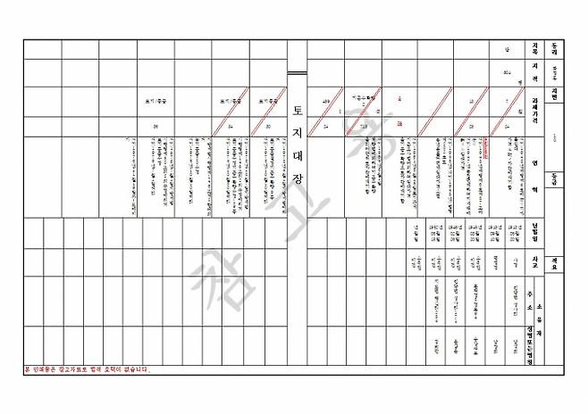 디지털 이미지를 한글화한 구 토지대장 모습. /사진제공=고양특례시