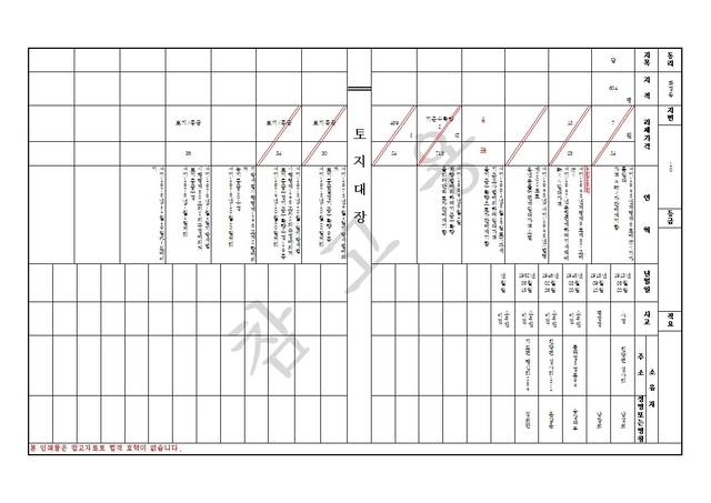 디지털 이미지를 한글화한 구 토지대장. 고양시 제공