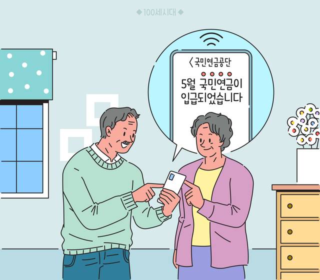 노인 대상자에게 국민연금 입금 공지가 전달된 모습. 게티이미지뱅크